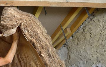 Gaich pitched roof insulation costs